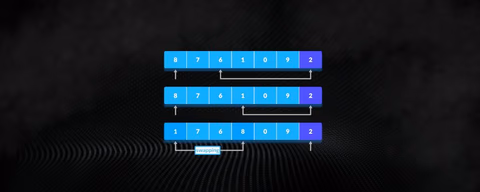 QuickSort implementation in Rust, Typescript and Go